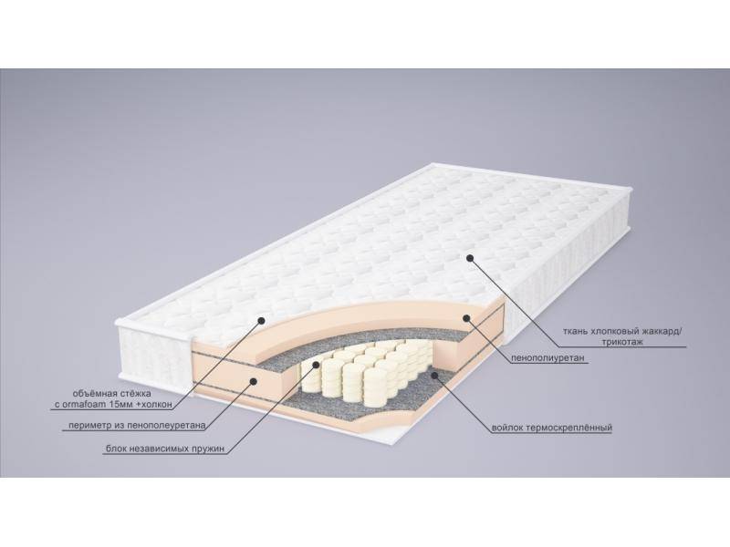 матрас корнелия tfk в Воронеже