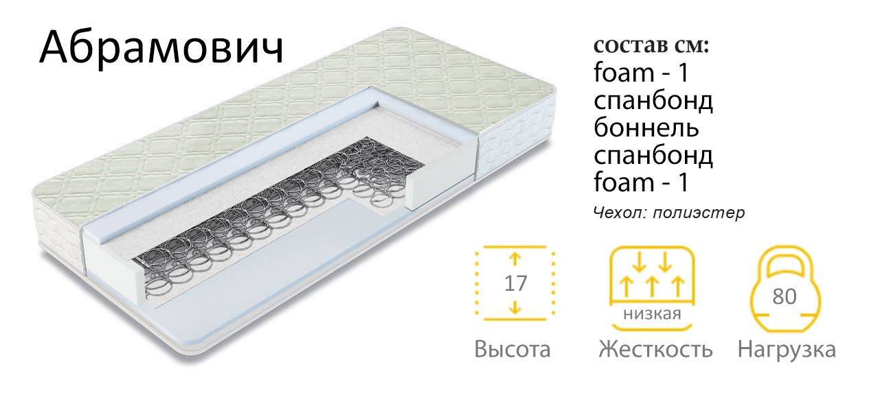 матрас пружинный абрамович в Воронеже