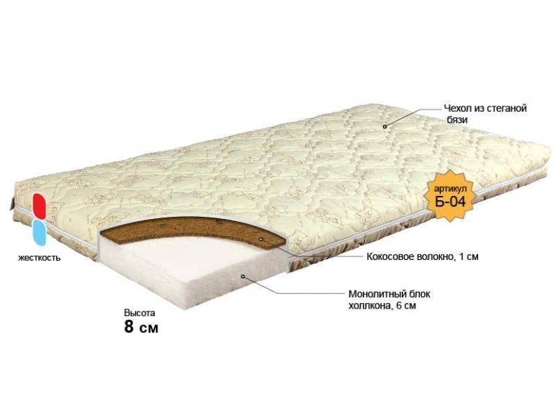 матрас для новорожденного малыш в Воронеже