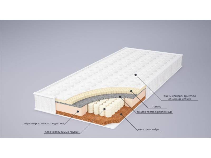 матрас ева сезон латекс в Воронеже