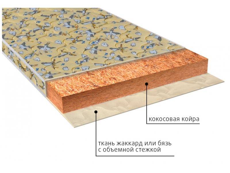 матрас винни (био) детский в Воронеже