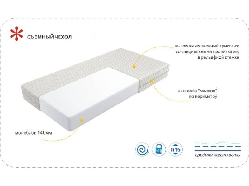 матрас imperial simple в Воронеже