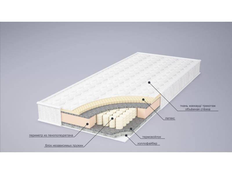 матрас комфорт комби в Воронеже