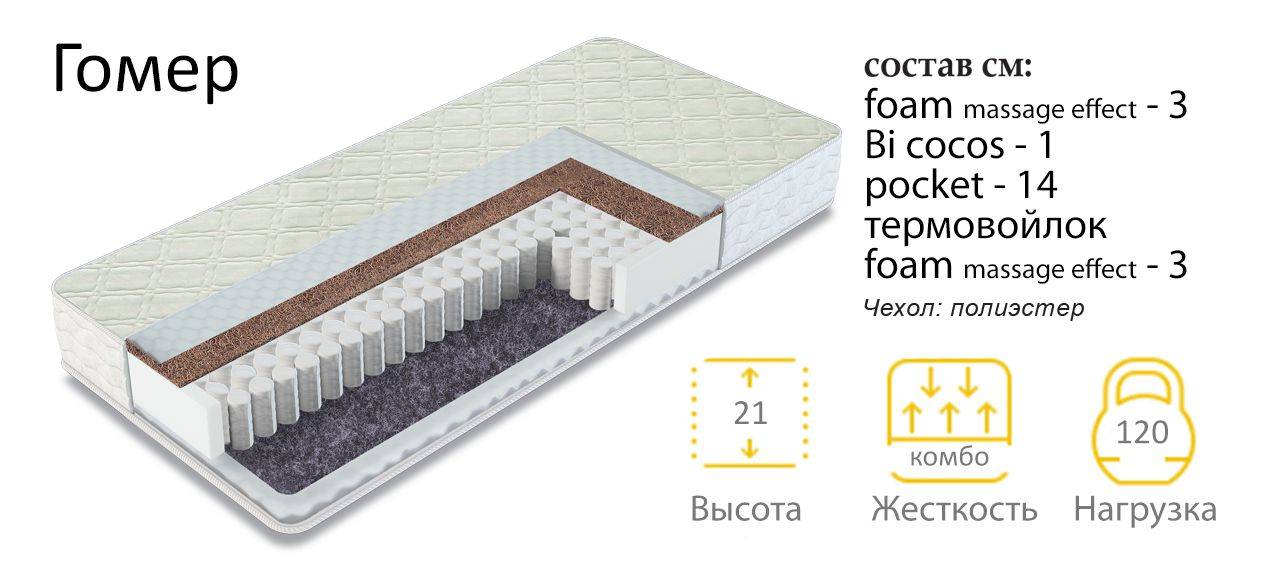 матрас гомер двухсторонний в Воронеже