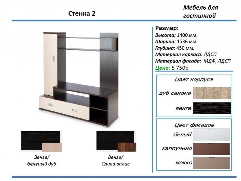 гостиная стенка 2 в Воронеже