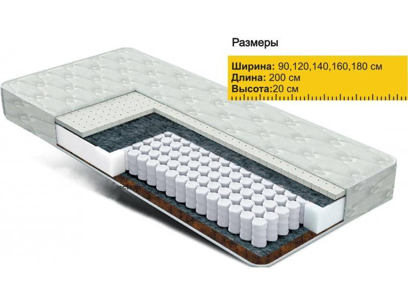 матрас независимые пружины латекс+кокос в Воронеже