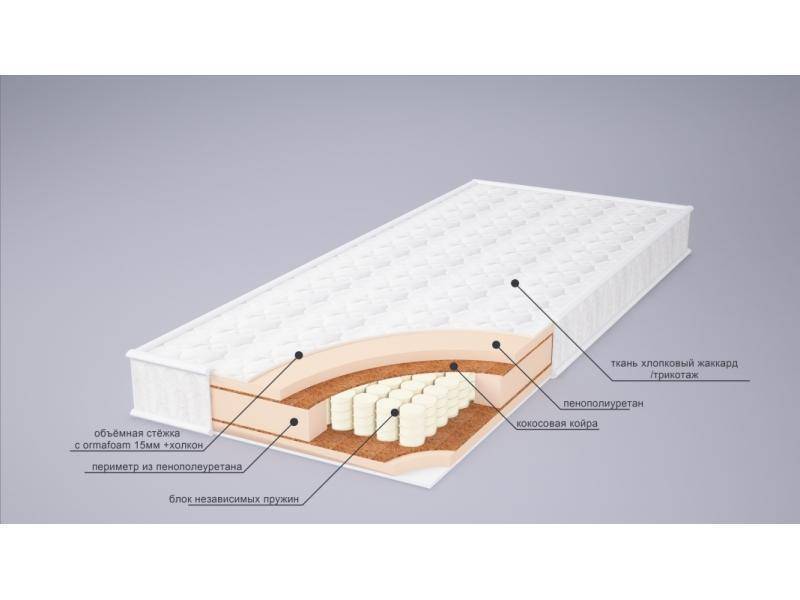 матрас корнелия плюс в Воронеже