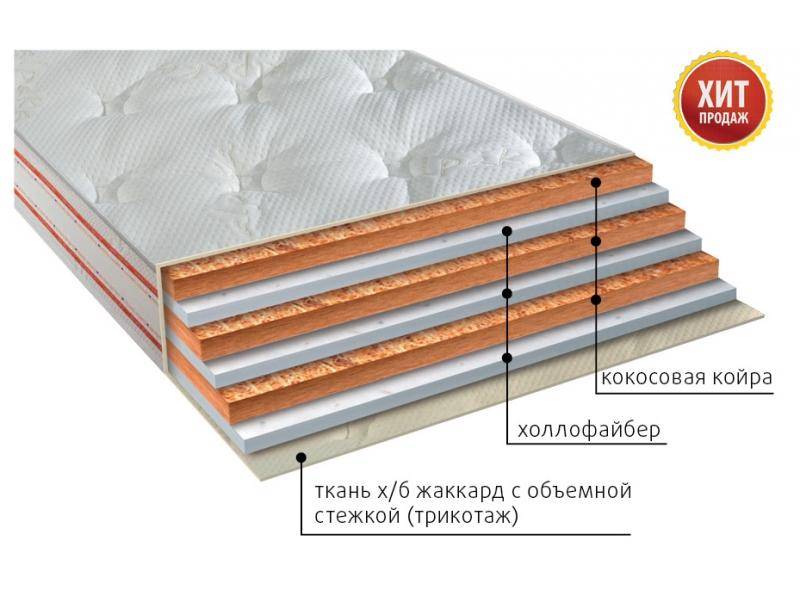 матрас био струтто сезон в Воронеже
