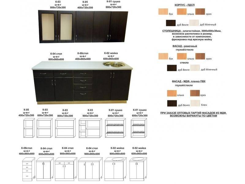 кухонный гарнитур прямой в Воронеже