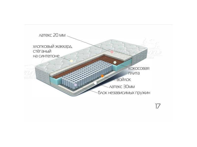 матрац лежебока в Воронеже