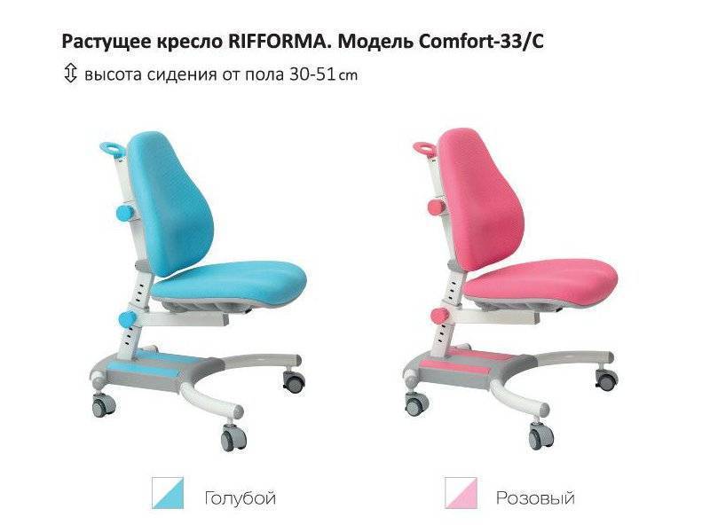 растущий стул-кресло comfort 33c в Воронеже