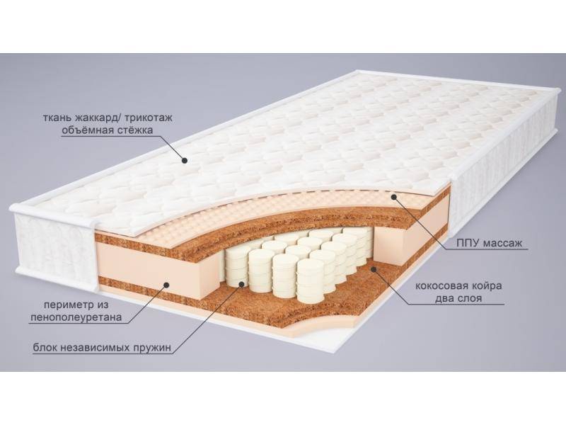 матрас амина микс в Воронеже