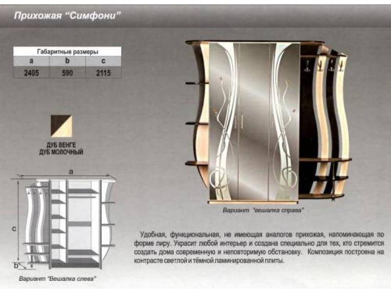 прихожая прямая симфони в Воронеже