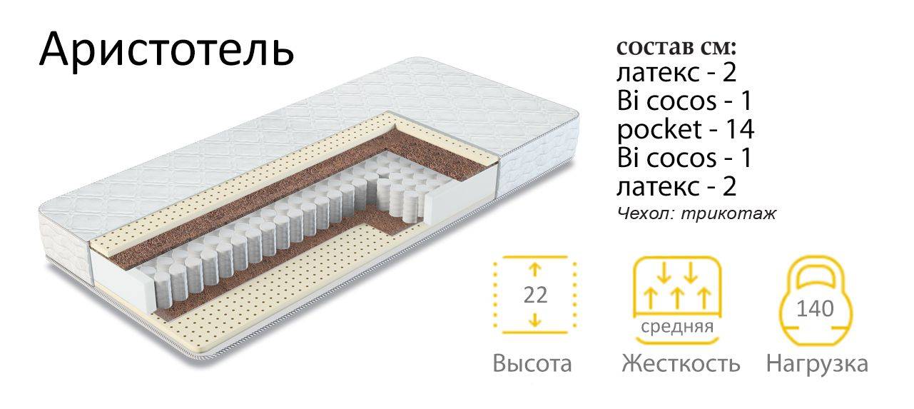 матрас аристотель в Воронеже