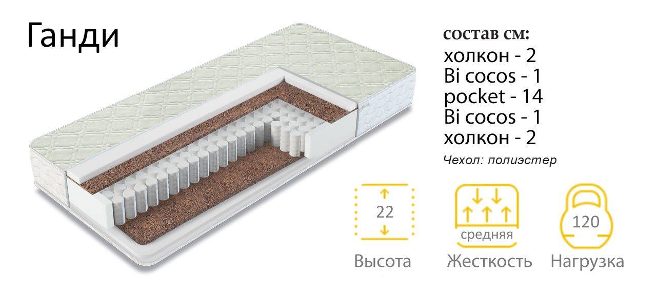 матрас средней жесткости ганди в Воронеже