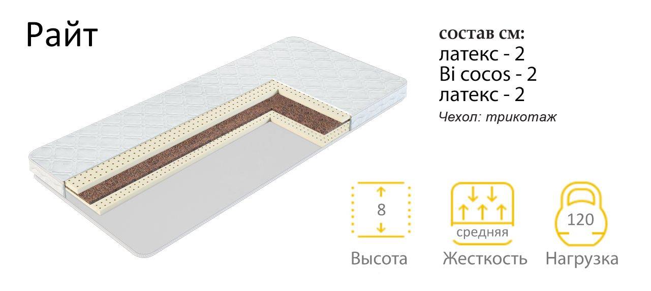 матрас райт в Воронеже