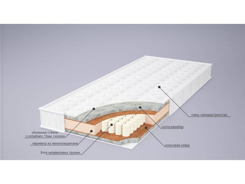 матрас мери струтто плюс в Воронеже