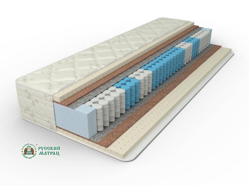 матрац элит премиум сатис фибра в Воронеже