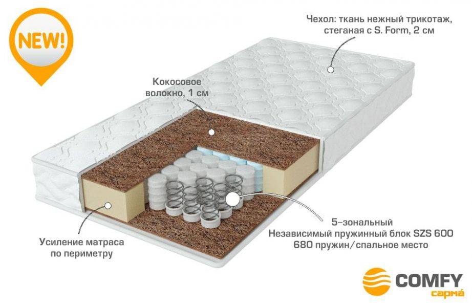 качественный матрас strong в Воронеже