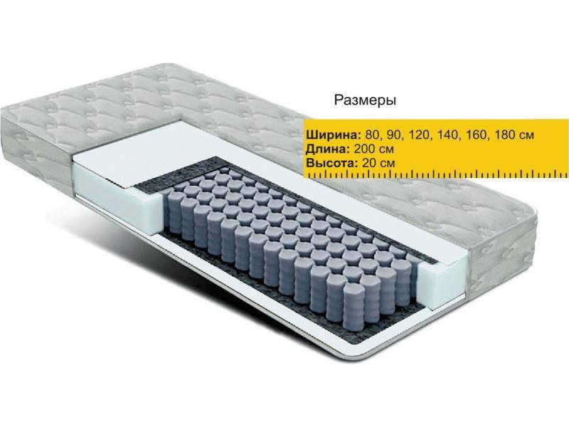 матрас независимые пружины струттофайбер в Воронеже