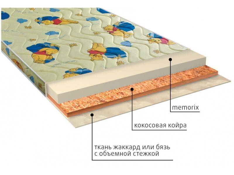 матрас детский умка (memorix) в Воронеже