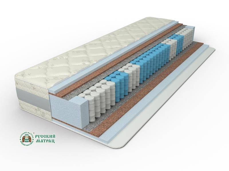 матрац элит премиум актив в Воронеже
