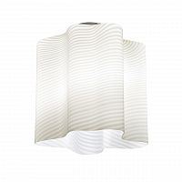 потолочный светильник lightstar nubi ondoso 802011 в Воронеже